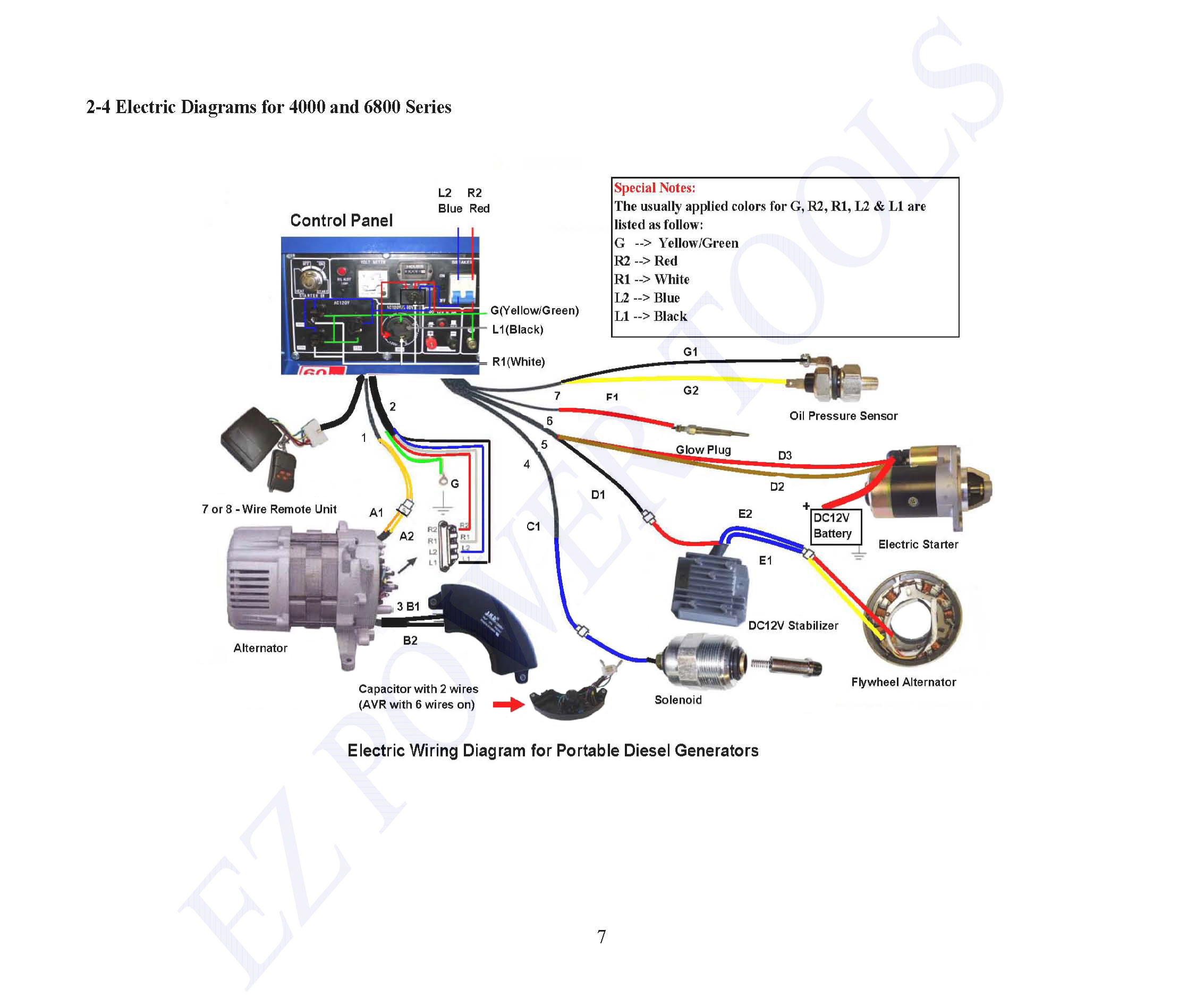 Generac kw wiring diagrams devilbiss diagram